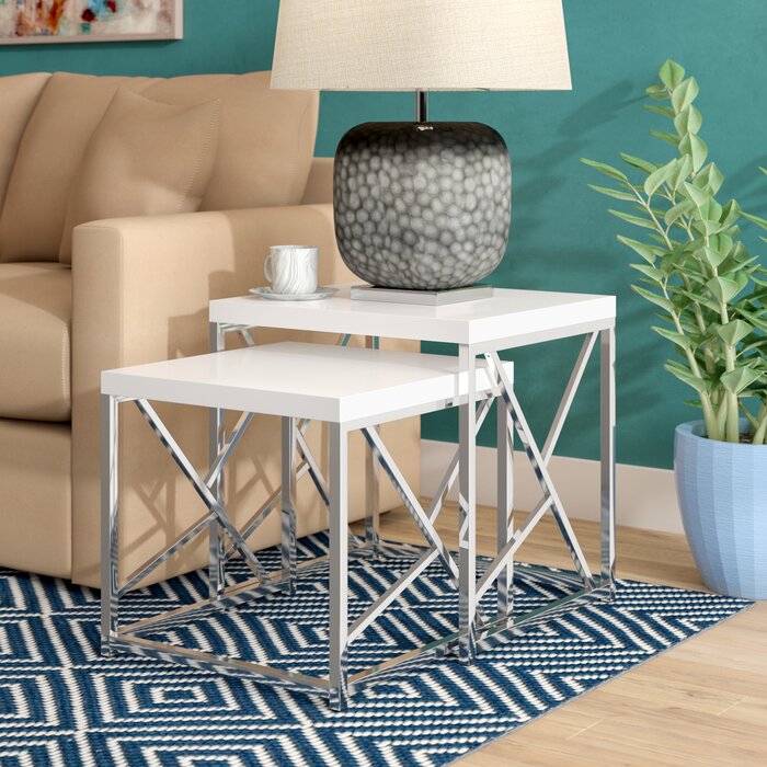 Nesting Tables